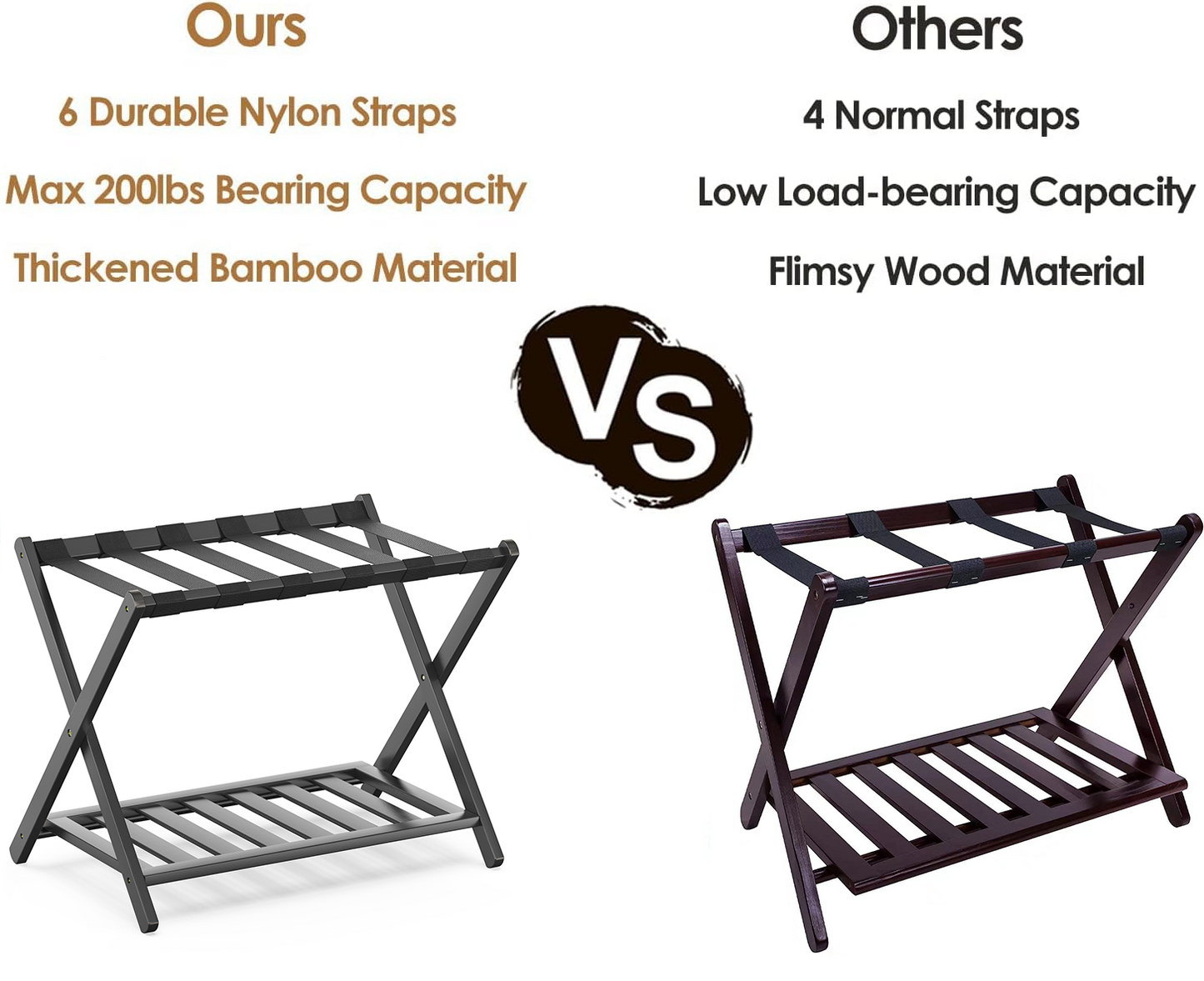 Bamboo Luggage Rack for Guest Room, Wide Suitcase Stand with Storage Shelf, Folding Luggage Stand Holder for Bedroom Hotel, 26.77" Thickened Luggage Rack for Suitcases, Black